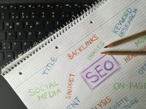 What is performance marketing, and how does it help businesses grow?